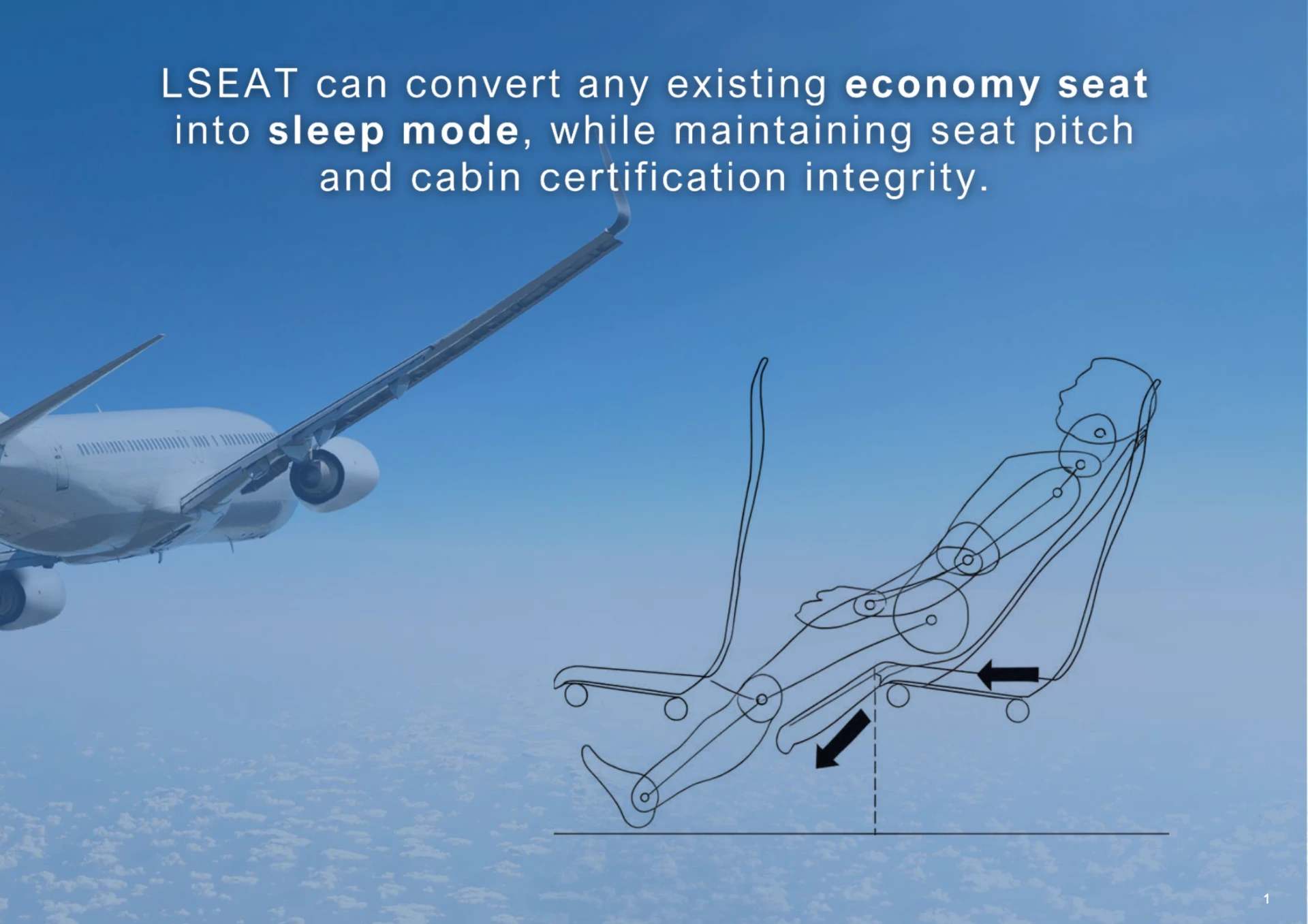 Passenger reclined in an Economy seat equipped with LSEAT — 2/7